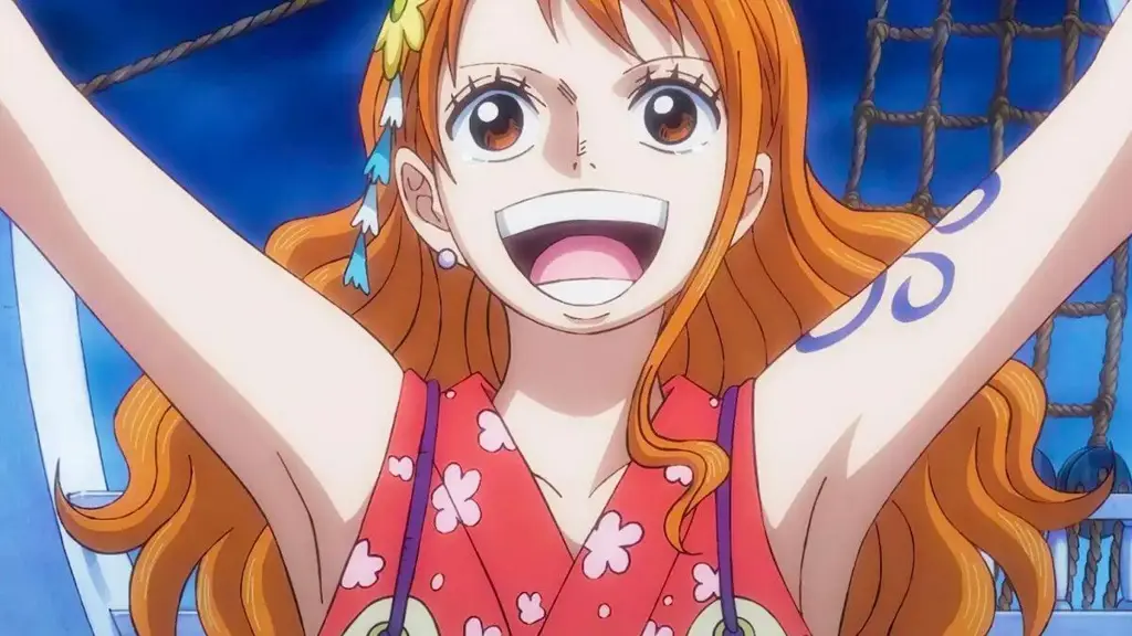 Karakter-karakter ikonik dalam anime One Piece Gambar para karakter anime One Piece