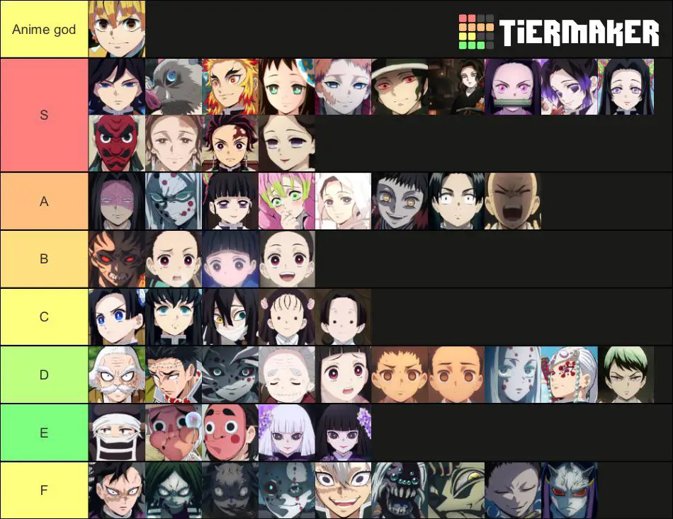 Para Pemburu Iblis dalam Aksi Karakter-karakter utama dalam film Kimetsu no Yaiba Mugen Train