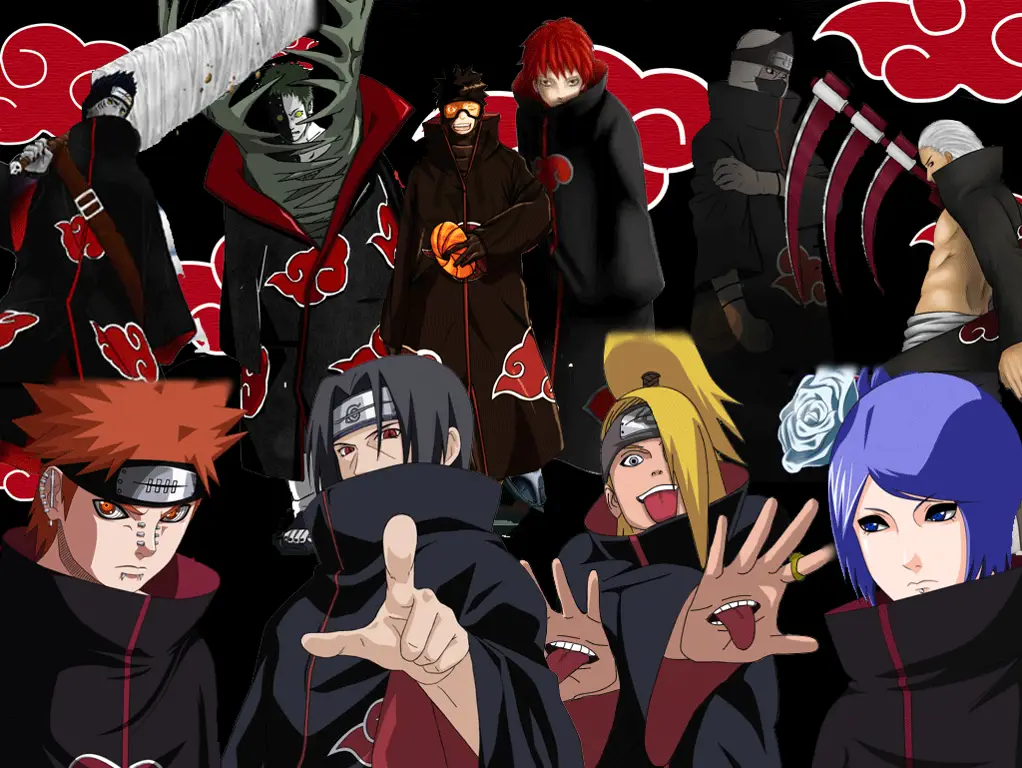 Karakter-karakter Ikonik Naruto Shippuden Gambar karakter-karakter utama di Naruto Shippuden
